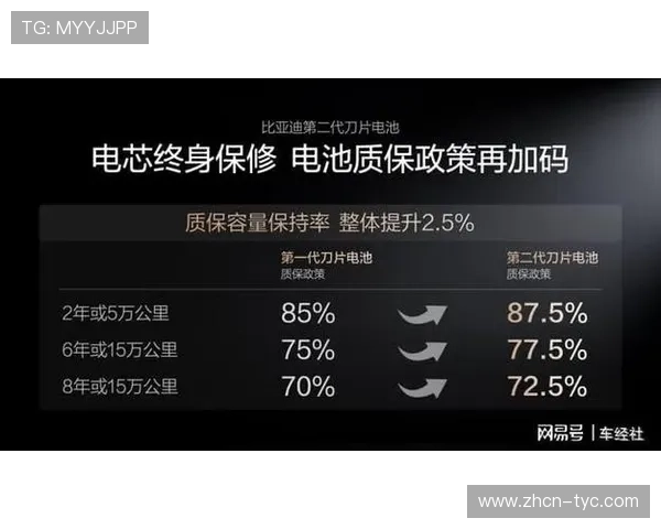 太阳3注册账号需要准备哪些资料详细流程介绍