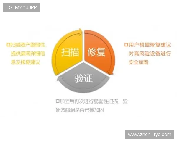 太阳城国际登录入口常见问题解答，解决登录过程中遇到的各种难题