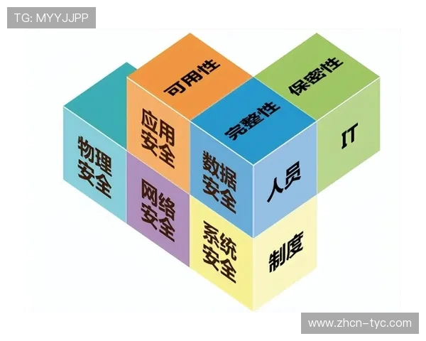 太阳城app电脑版安全性分析与使用建议，保障玩家账号信息安全